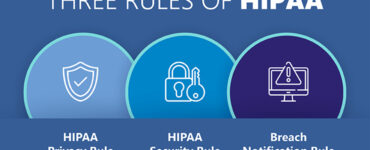 Three-Rules-of-HIPAA