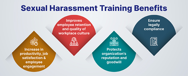 Sexual-Harassment-Training-Benefits