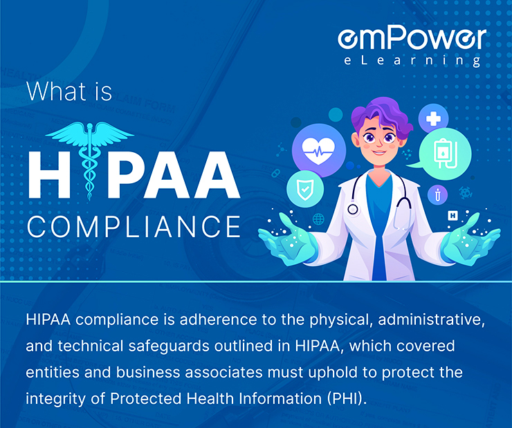 What is Hipaa Compliance